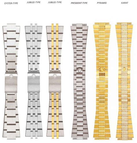 different Rolex bands